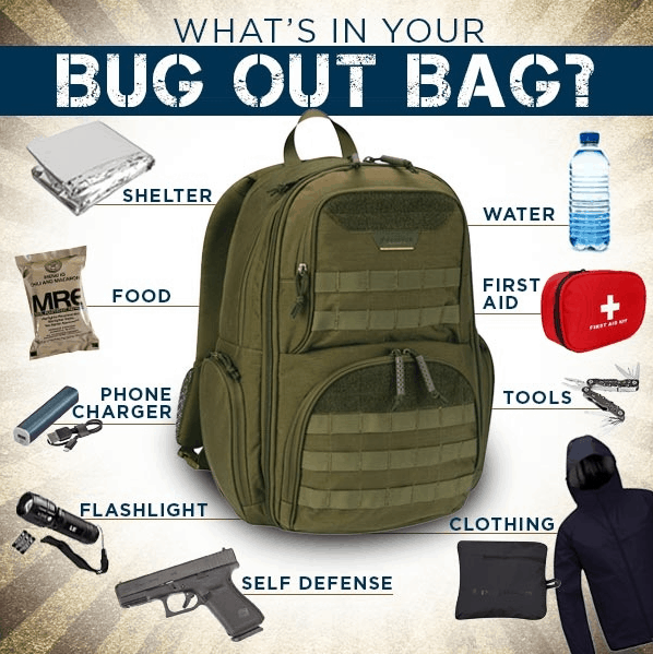 The Ultimate 72-Hour Bug Out Bag Guide